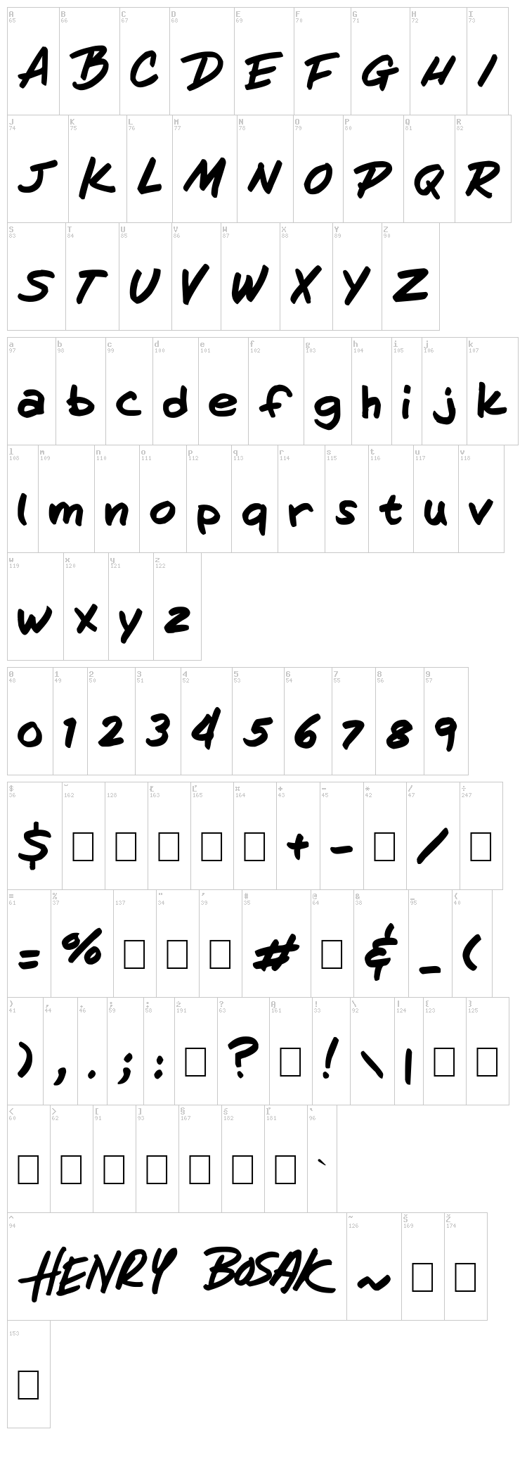 Hand of Henry font map